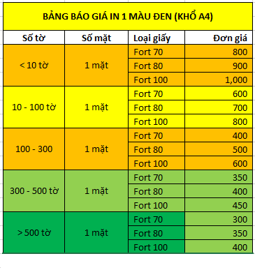 bang-gia-in-trang-den-1 Bảng giá minh bạch giúp khách hàng dễ dàng lựa chọn dịch vụ phù hợp với ngân sách