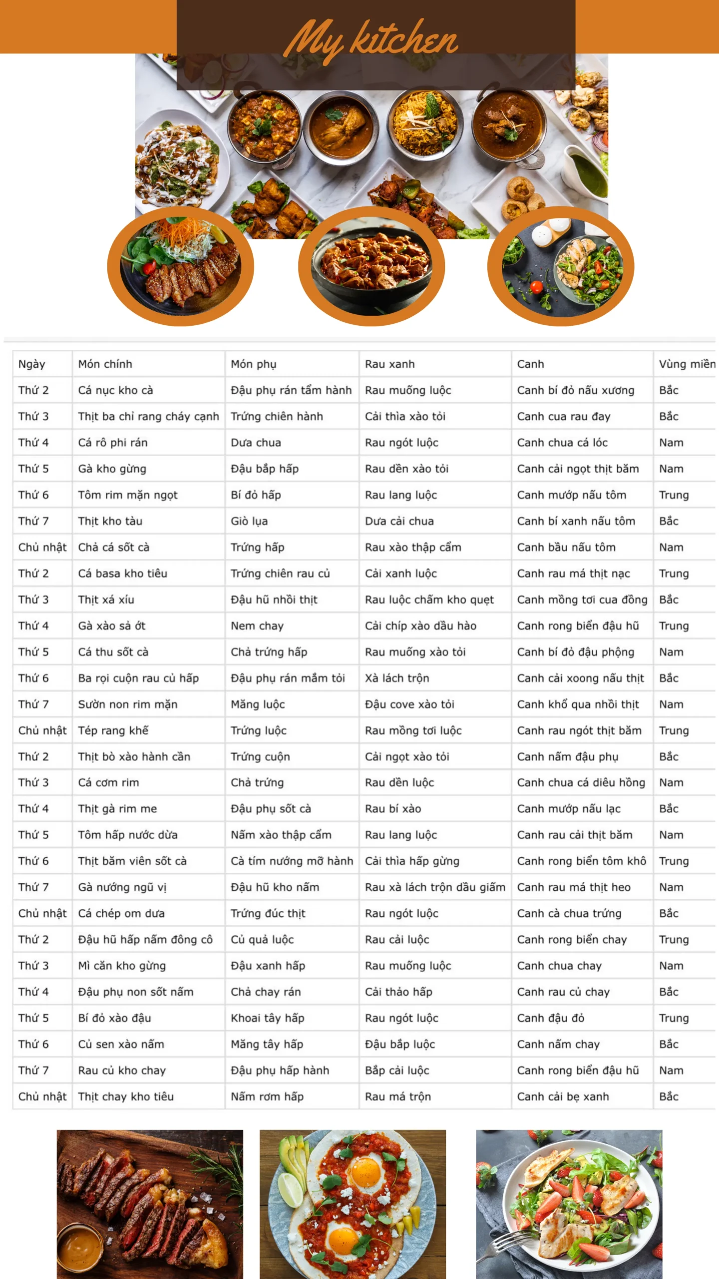 Sự đa dạng trong thực đơn giúp đáp ứng nhu cầu ẩm thực của mọi lứa tuổi trong gia đình