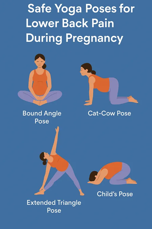 safe-yoga-poses-for-lower-back-pain-during-pregnancy Các động tác yoga chuyên biệt giúp giảm áp lực lên vùng cột sống và thắt lưng cho mẹ bầu