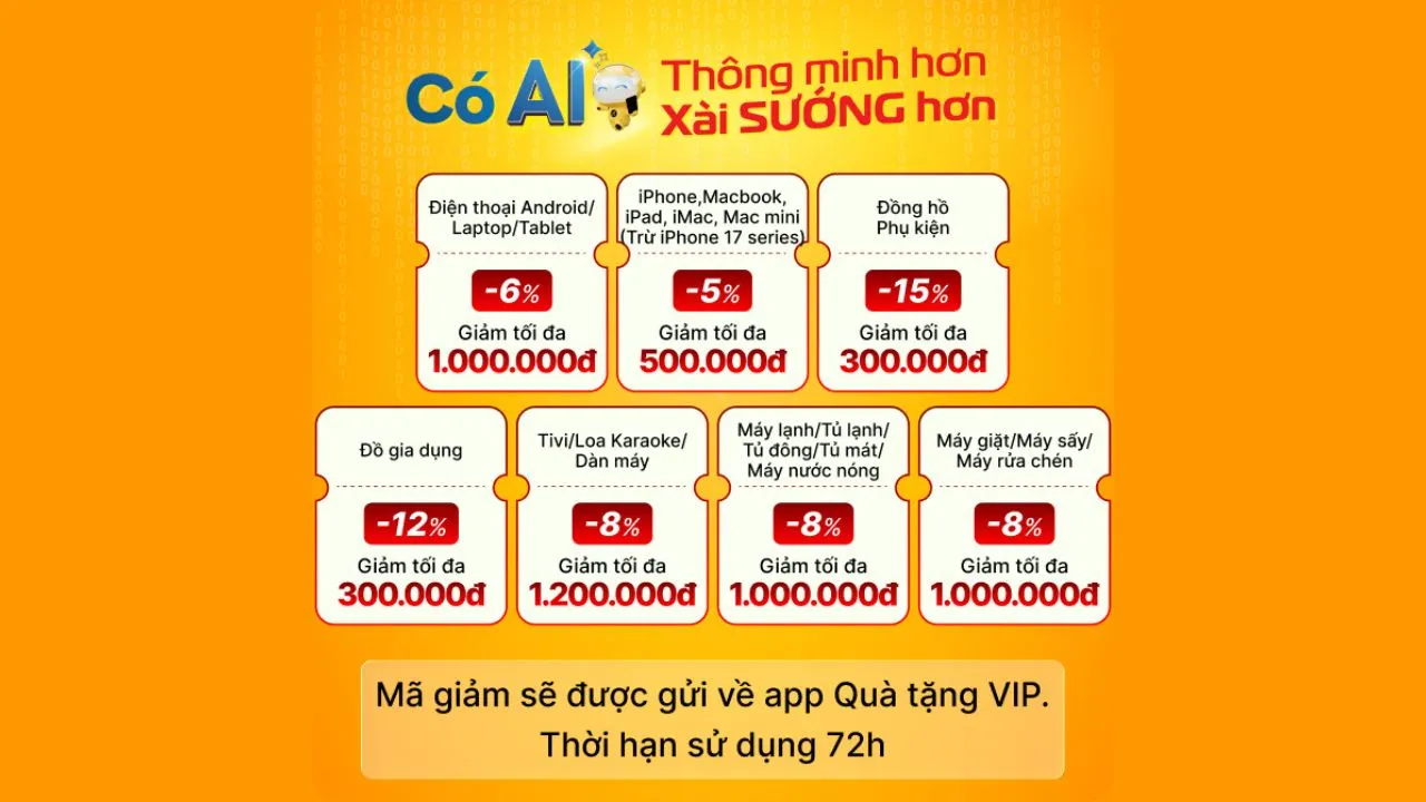 thiecc82cc81t20kecc82cc8120chucc9ba20cocc8120tecc82n Sử dụng ứng dụng và website để săn voucher là bí kíp của những người mua sắm thông minh