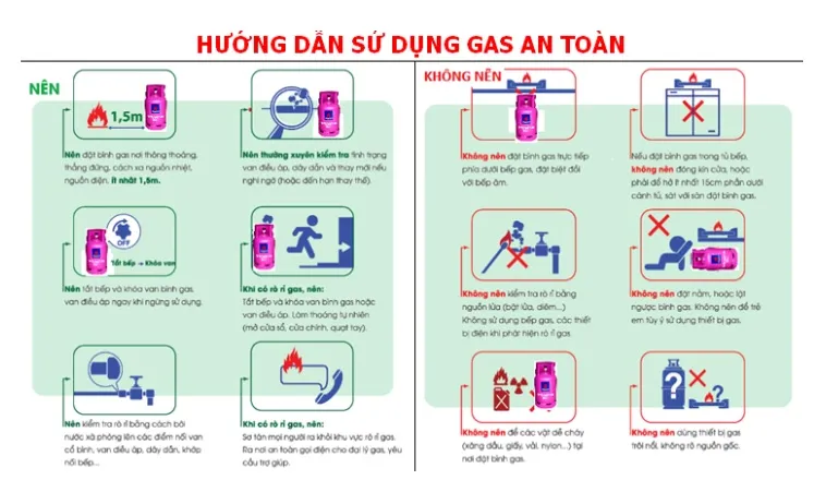 unnamed Quy trình lắp đặt và kiểm tra an toàn nghiêm ngặt bởi đội ngũ kỹ thuật chuyên nghiệp